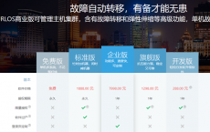 基于容器技术的服务器管理面版软件——URLOS（有络）